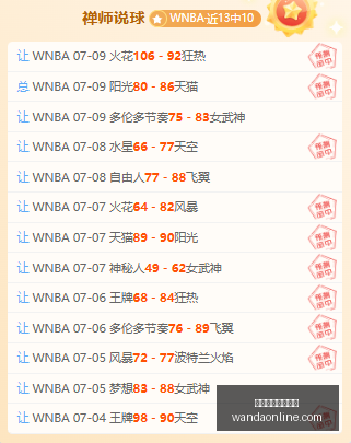 卫冕战再燃,激情,温网男单半,万博体育官方网站,在线体育娱乐,体育博彩,足球赛事,篮球投注,体育新闻,体育数据分析
