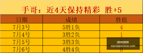 联防守神迹,场仅丢,超强韩奥秘,万博体育官方网站,在线体育娱乐,体育博彩,足球赛事,篮球投注,体育新闻,体育数据分析