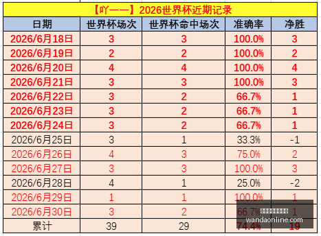 欧冠赛事前,日晚场热门,对决及实力,万博体育官方网站,在线体育娱乐,体育博彩,足球赛事,篮球投注,体育新闻,体育数据分析