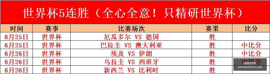 独家,客场连败,历史优势能,万博体育官方网站,在线体育娱乐,体育博彩,足球赛事,篮球投注,体育新闻,体育数据分析