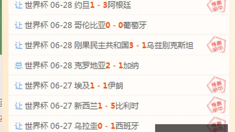 2026连续8周稳中求胜，信心之战盘点