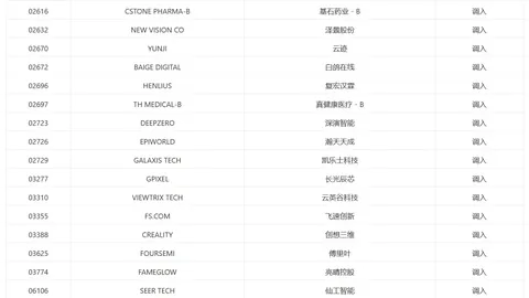 AI投资泡沫在线体育娱乐：金立群与英国前大臣深度对话，成果沉淀之路探析